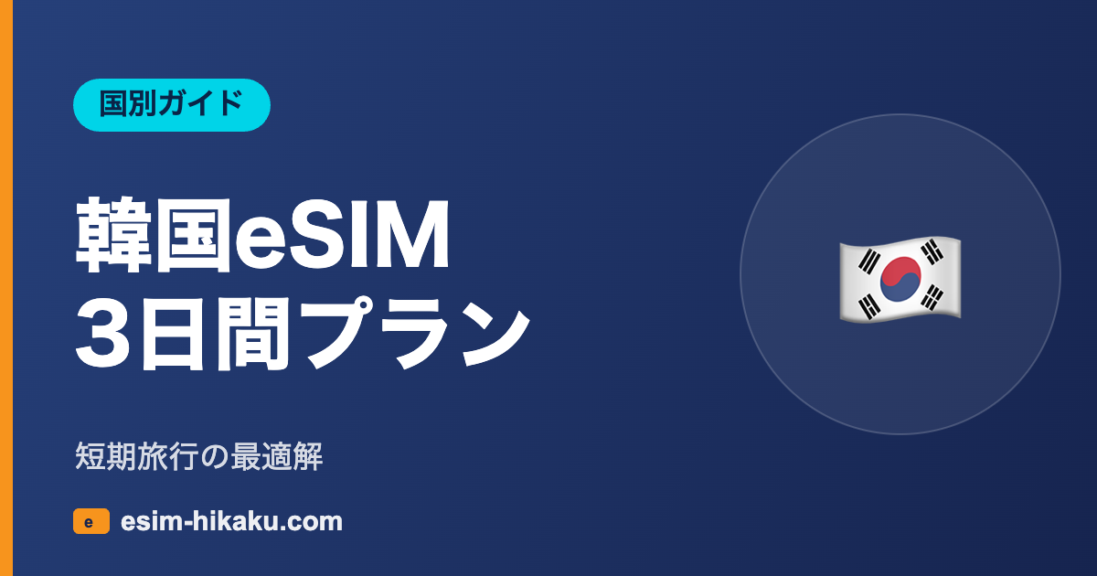 韓国eSIM 3日間プラン