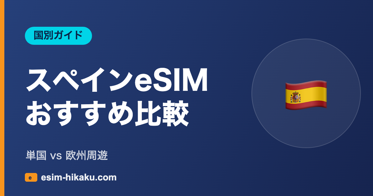 スペインeSIM おすすめ比較