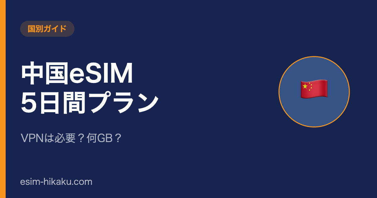 中国eSIM 5日間プランのアイキャッチ