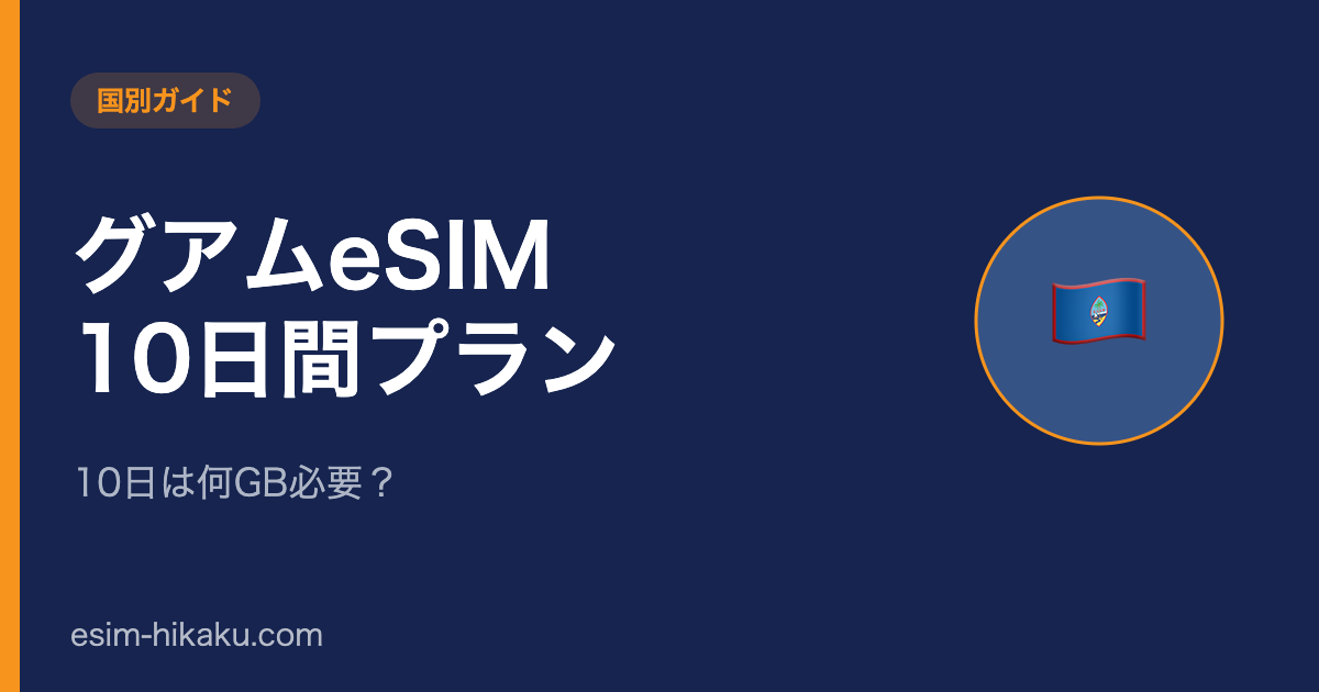 グアムeSIM 10日間プランのアイキャッチ