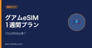 グアムeSIM 1週間プランのアイキャッチ