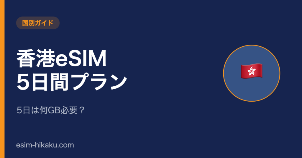 香港eSIM 5日間プランのアイキャッチ