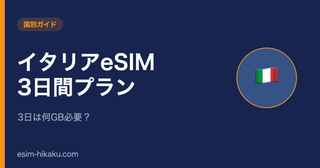 イタリアeSIM 3日間プランのアイキャッチ
