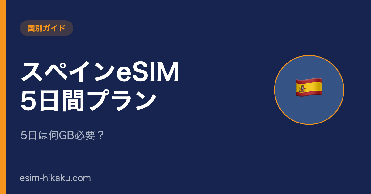 スペインeSIM 5日間プランのアイキャッチ