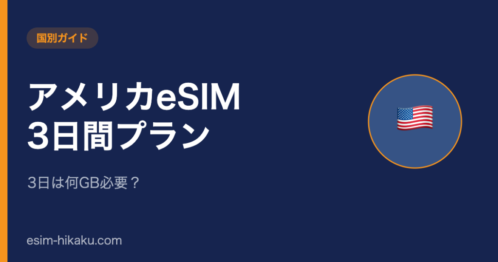 アメリカeSIM 3日間プランのアイキャッチ